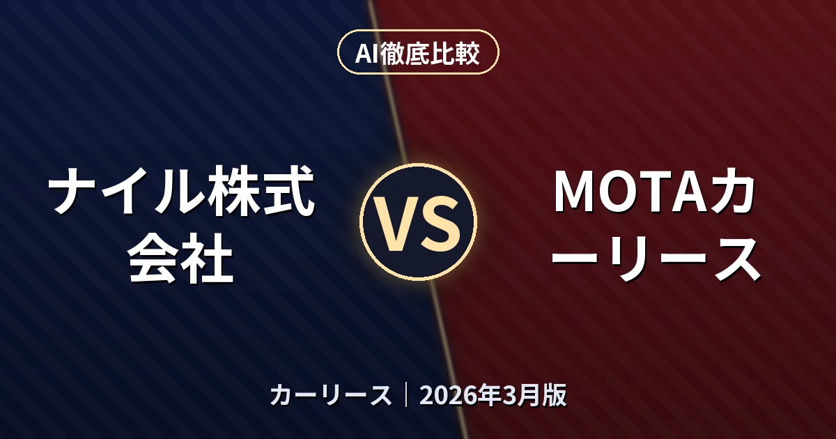 ナイル株式会社 vs MOTAカーリース｜カーリースAI徹底比較