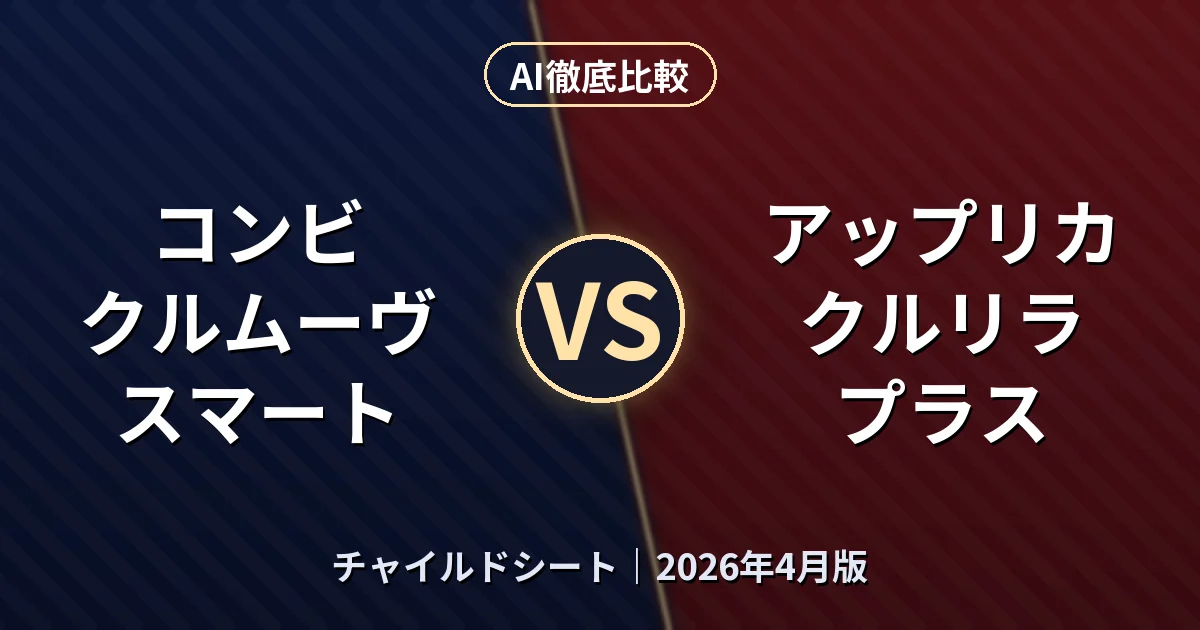 コンビ クルムーヴ スマート vs アップリカ クルリラ プラス｜チャイルドシート AI徹底比較