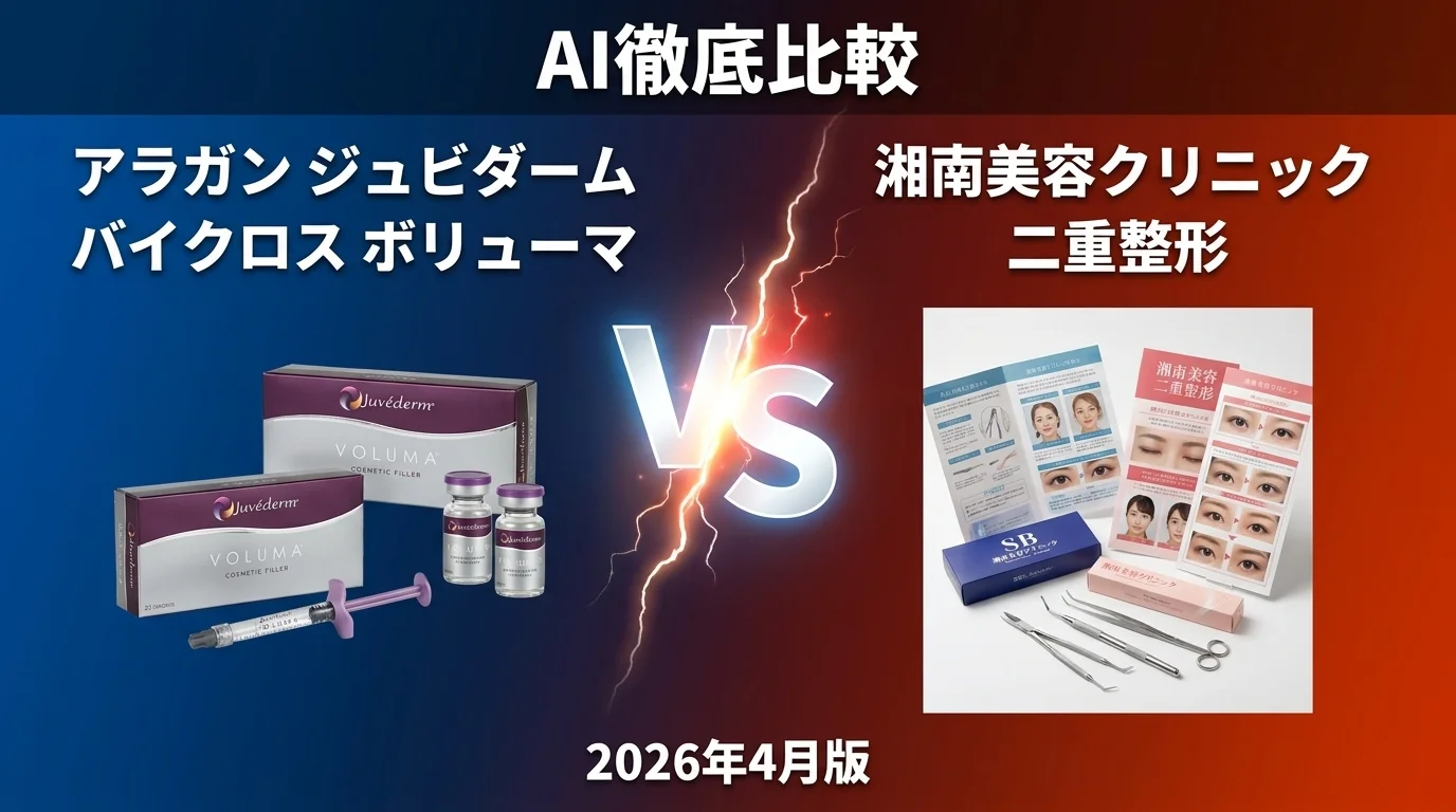 アラガン・エステティックス ジュビダームビスタ ボリューマXC vs アラガン・エステティックス ボトックスビスタ｜美容整形 AI徹底比較