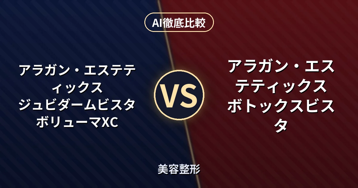 アラガン・エステティックス ジュビダームビスタ ボリューマXC vs アラガン・エステティックス ボトックスビスタ｜美容整形 AI徹底比較