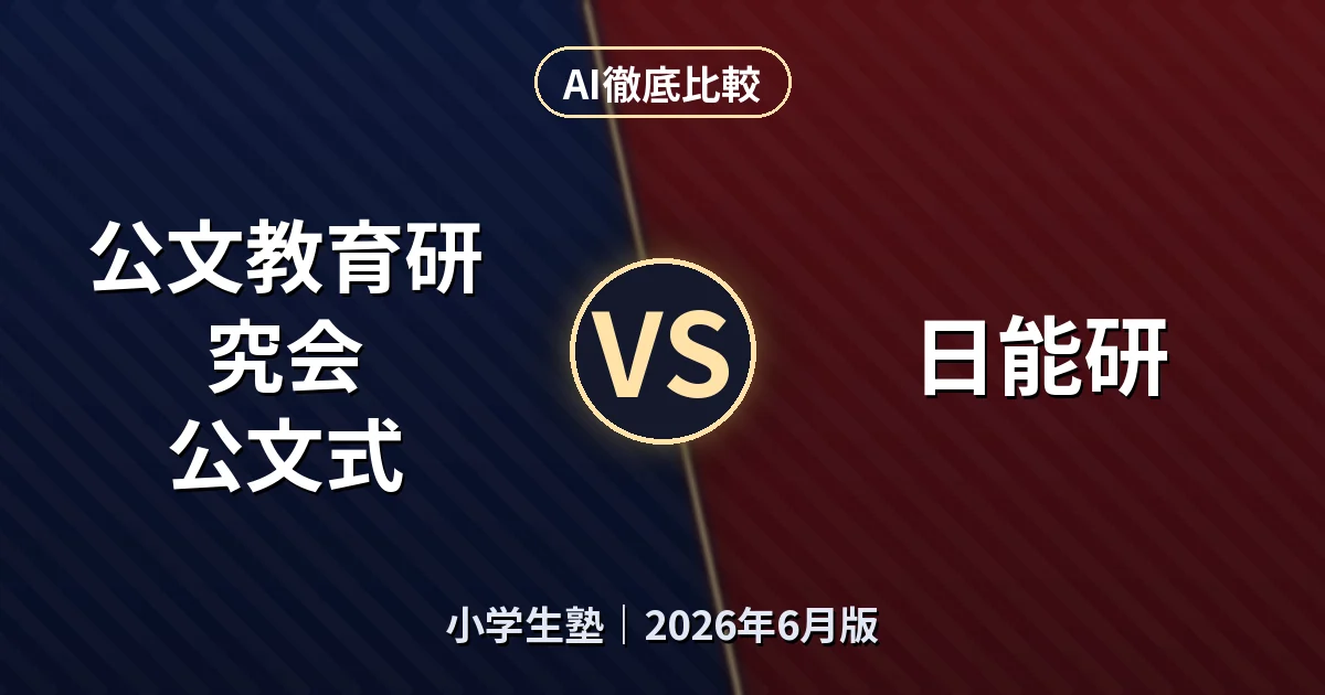 公文教育研究会 公文式 vs 日能研｜小学生塾AI徹底比較