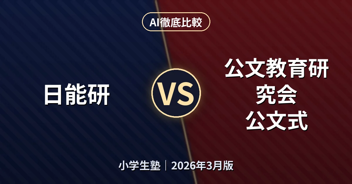 日能研 vs 公文教育研究会 公文式｜小学生塾AI徹底比較