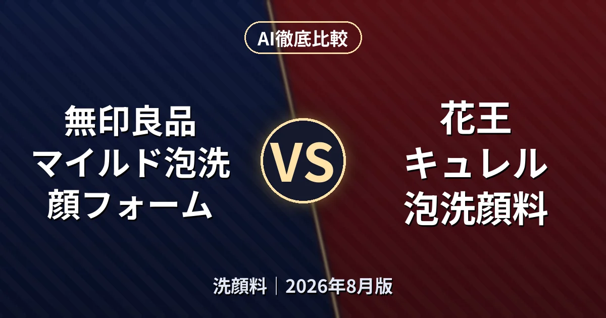 無印良品 マイルド泡洗顔フォーム vs 花王 キュレル 泡洗顔料｜洗顔料AI徹底比較