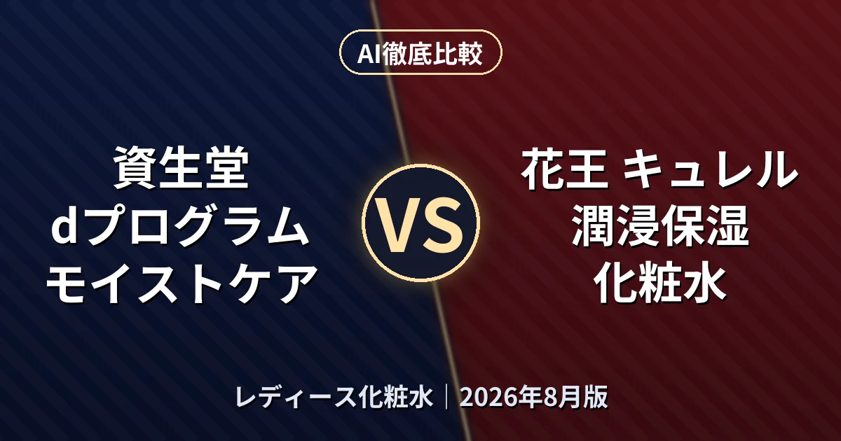 資生堂 dプログラム モイストケア vs 花王 キュレル 潤浸保湿 化粧水｜レディース化粧水AI徹底比較
