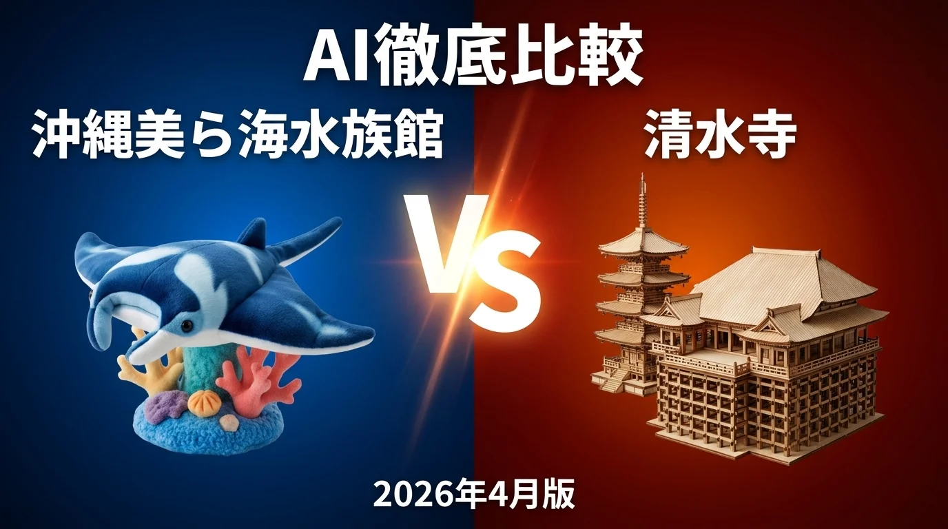 沖縄美ら海水族館 vs 清水寺｜日本の観光地 AI徹底比較