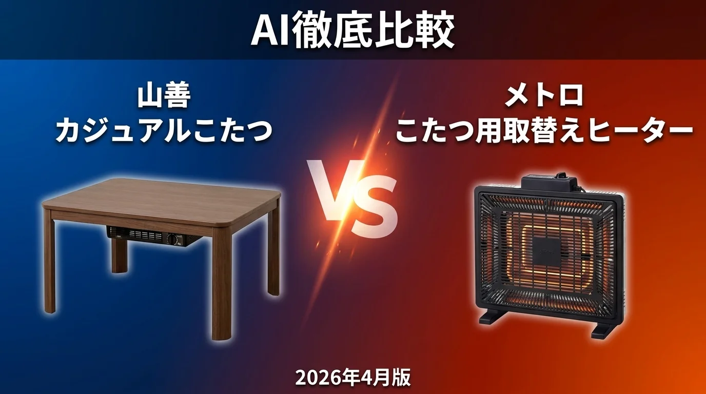 山善 カジュアルこたつ vs メトロ こたつ用取替えヒーター｜こたつ AI徹底比較