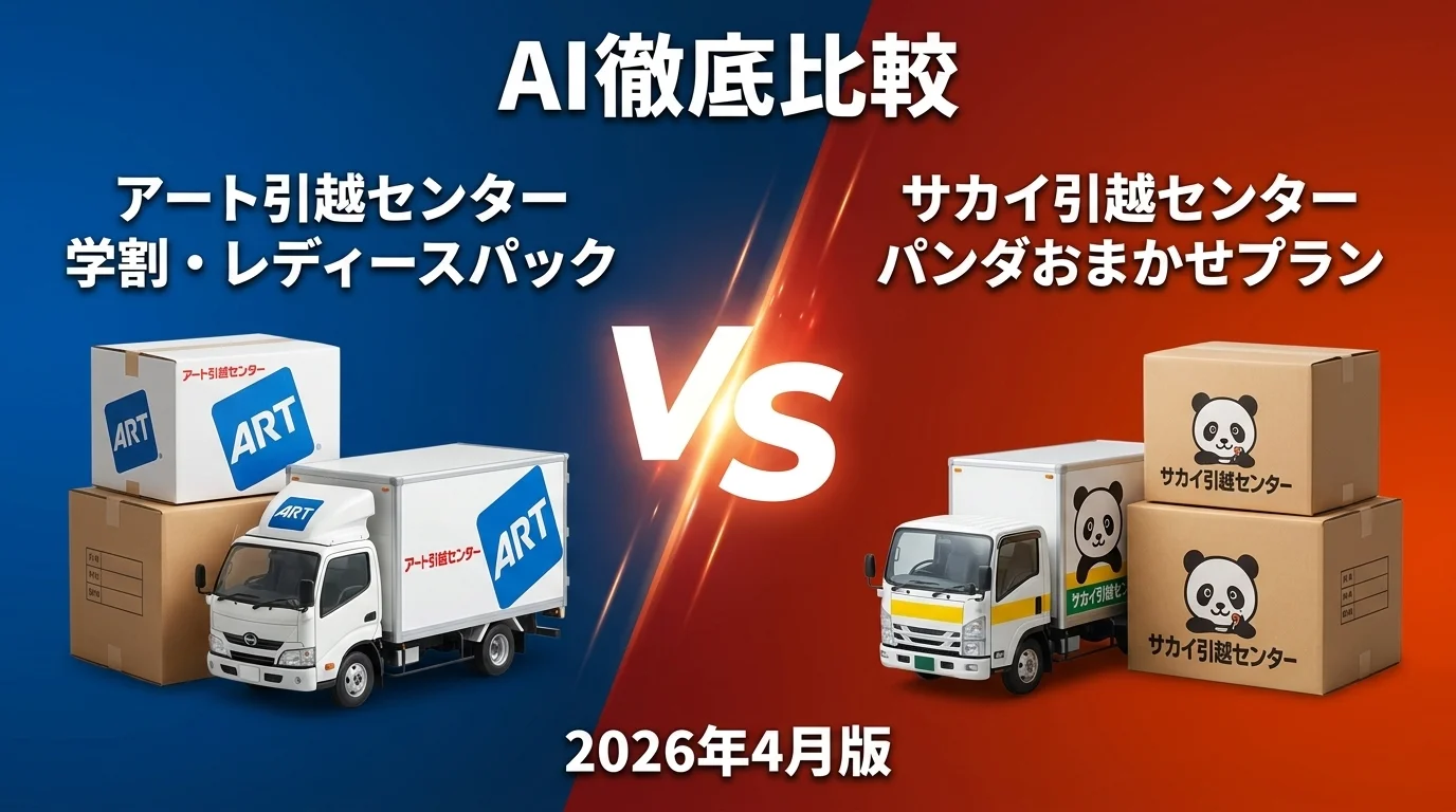 サカイ引越センター パンダおまかせプラン vs アート引越センター 学割・レディースパック｜引越し業者AI徹底比較