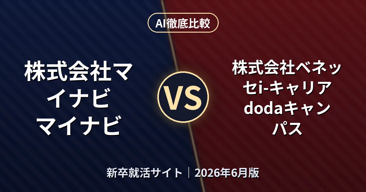 株式会社マイナビ マイナビ vs 株式会社ベネッセi-キャリア dodaキャンパス｜新卒就活サイトAI徹底比較