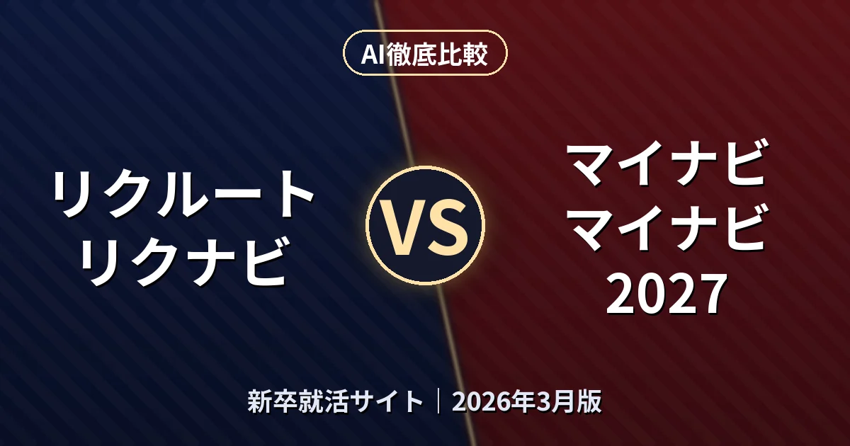 リクルート リクナビ vs マイナビ マイナビ2027｜新卒就活サイトAI徹底比較