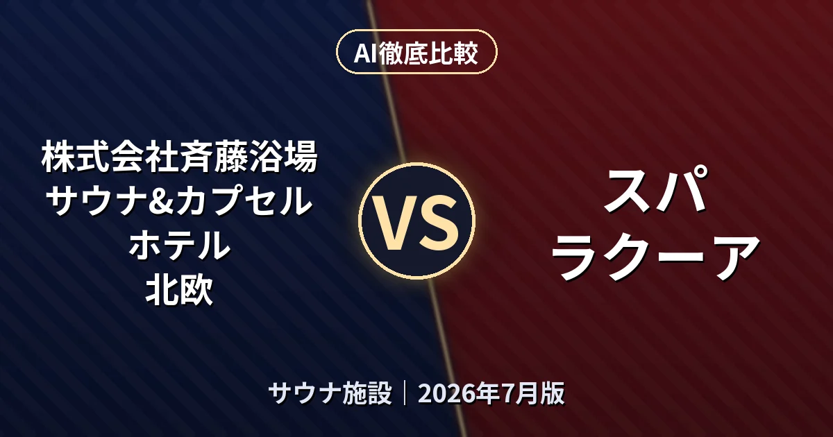 株式会社斉藤浴場 サウナ&カプセルホテル 北欧 vs スパ ラクーア｜サウナ施設AI徹底比較