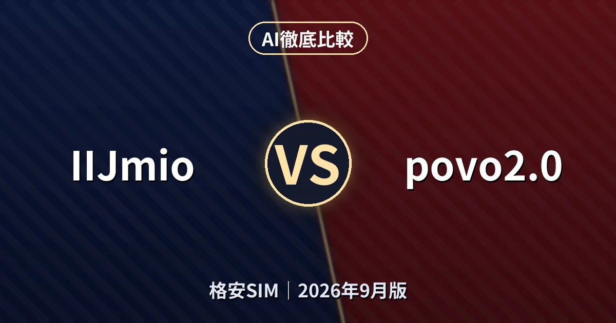 IIJmio vs povo2.0｜格安SIMAI徹底比較