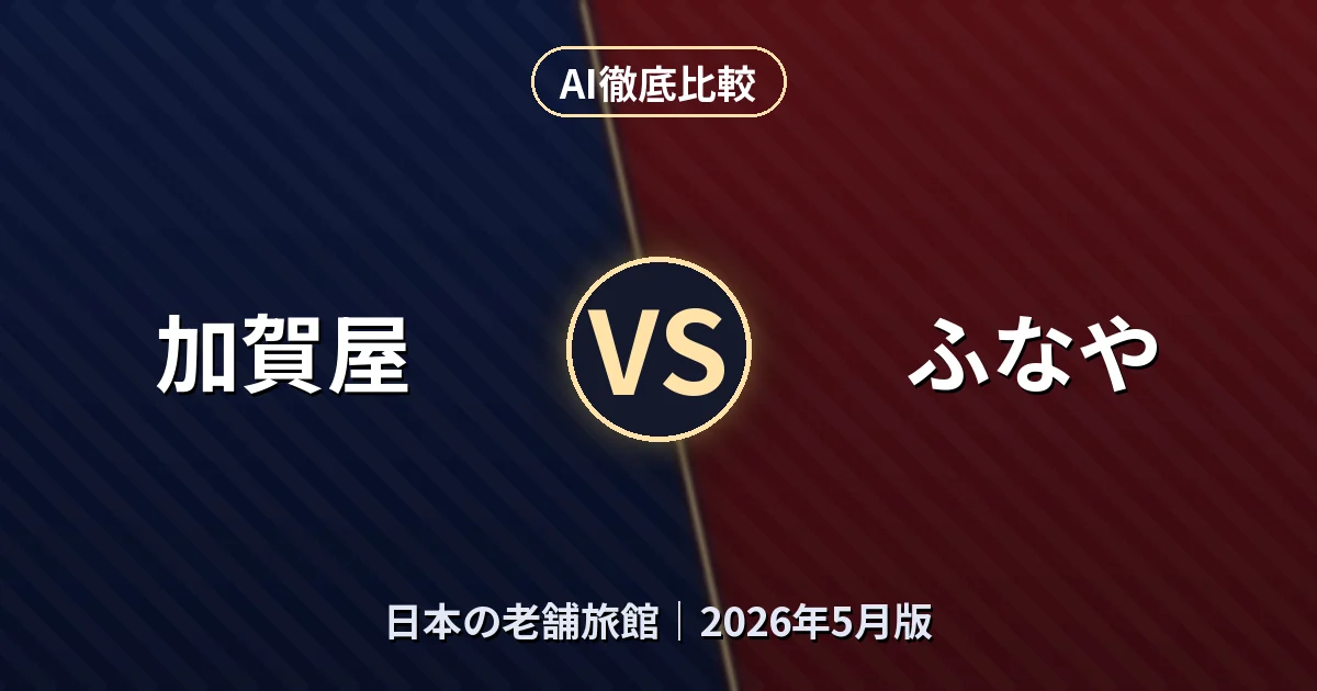 加賀屋 vs ふなや｜日本の老舗旅館AI徹底比較