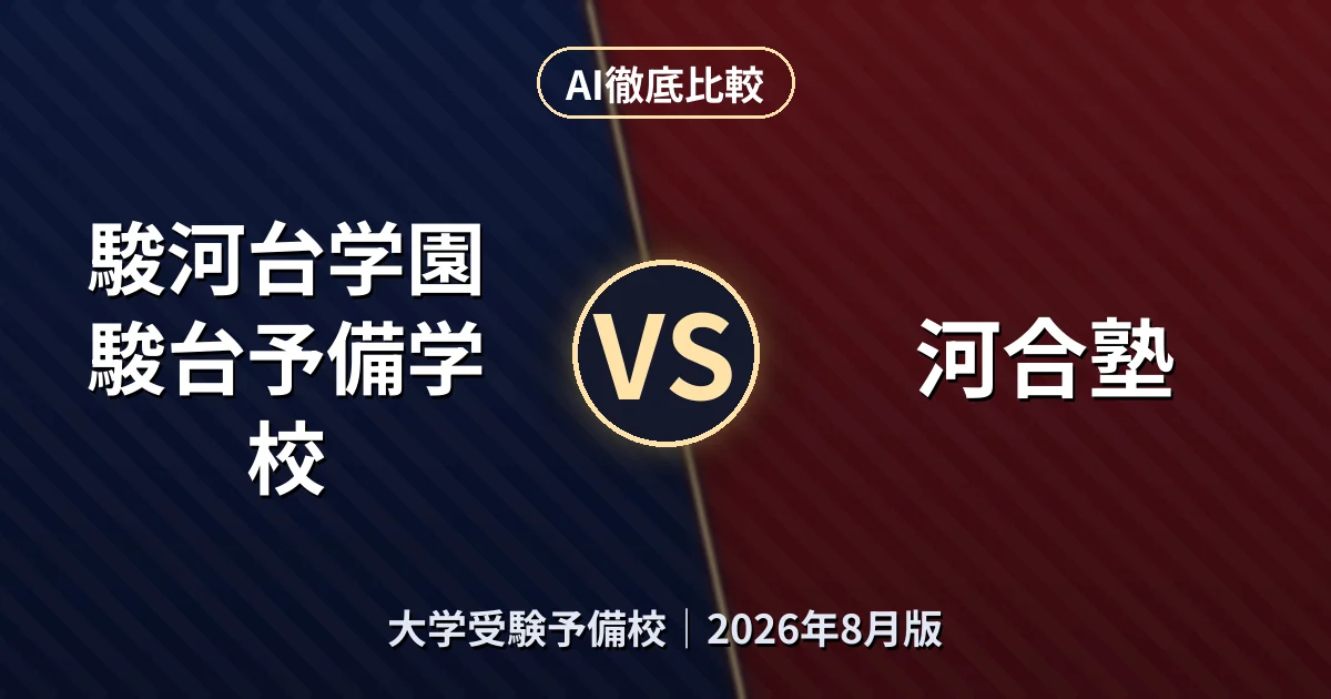 駿河台学園 駿台予備学校 vs 河合塾｜大学受験予備校AI徹底比較